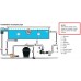 Електрически нагревател за басейн Aqua Compact Incoloy 825 3kW-18kW | Pahlen